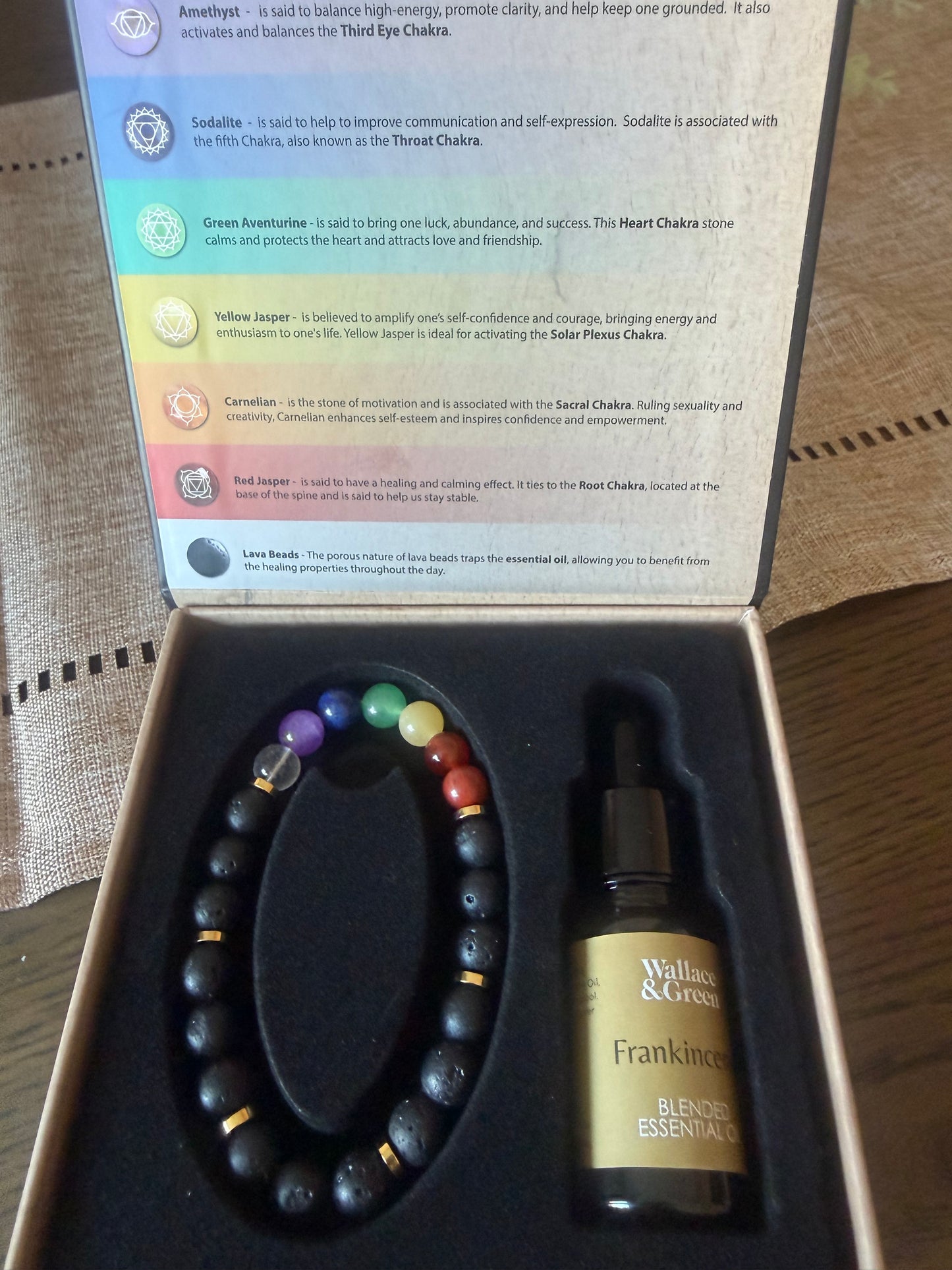 Crystal Bracelet & Essential Oil Gift Set