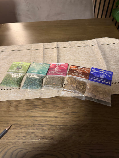 Natural Resin Incense