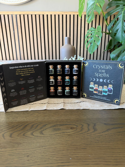Crystal Kits